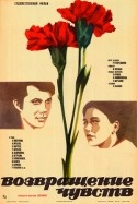 Мария Андрианова и фильм Возвращение чувств (1979)