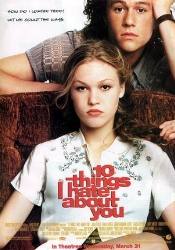 Лариса Олейник и фильм 10 причин моей ненависти (1999)