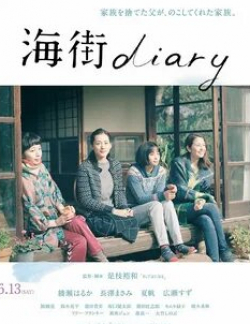 Рёхэй Судзуки и фильм Дневник Умимати (2015)