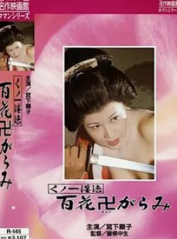 кадр из фильма Kunoichi ninpo: Hyakka manji-garami