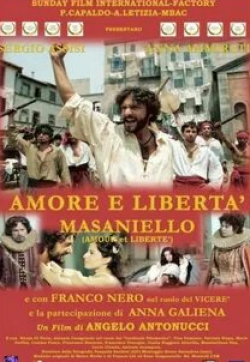 Никола Ди Пинто и фильм Любовь и свобода — Мазаньелло (2006)