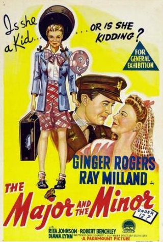 Рэй Милланд и фильм Майор и малютка (1942)