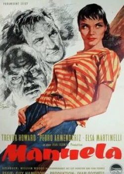 Дональд Плезенс и фильм Мануэла (1957)