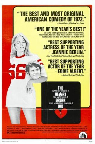 Сибилл Шепард и фильм Разбивающий сердца (1972)