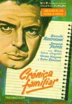 Жак Перрен и фильм Семейная хроника (1945)