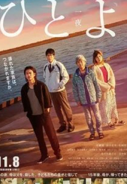 Рёхэй Судзуки и фильм Той ночью (2019)