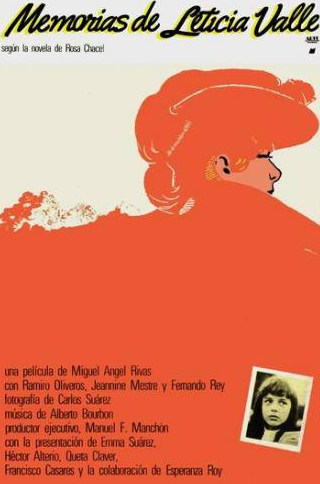 Эмма Суарес и фильм Воспоминания Летисии де Валье (1980)