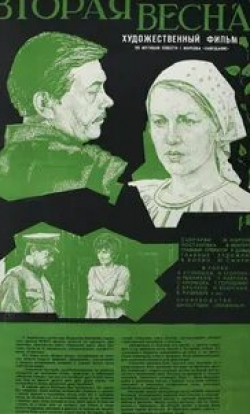 Светлана Крючкова и фильм Вторая весна (1980)